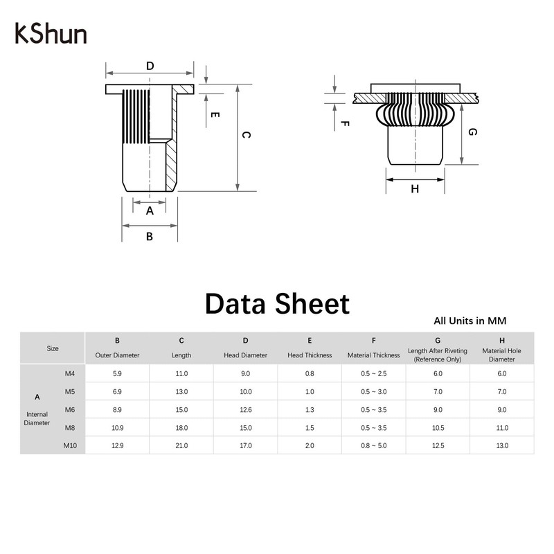 50 pcs Flat Head Stainless Steel (304) Pulling Rivet Nuts