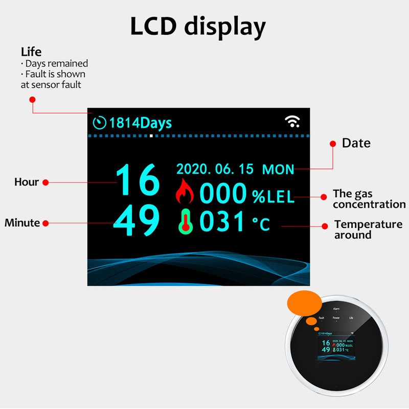 WiFi Combustible Gas Alarm Methane Natural Gas Leakage Detector Sound