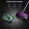 Neewer Magnetic ND&Black Diffusion 1/4 Effect Filter Kit Compatible with