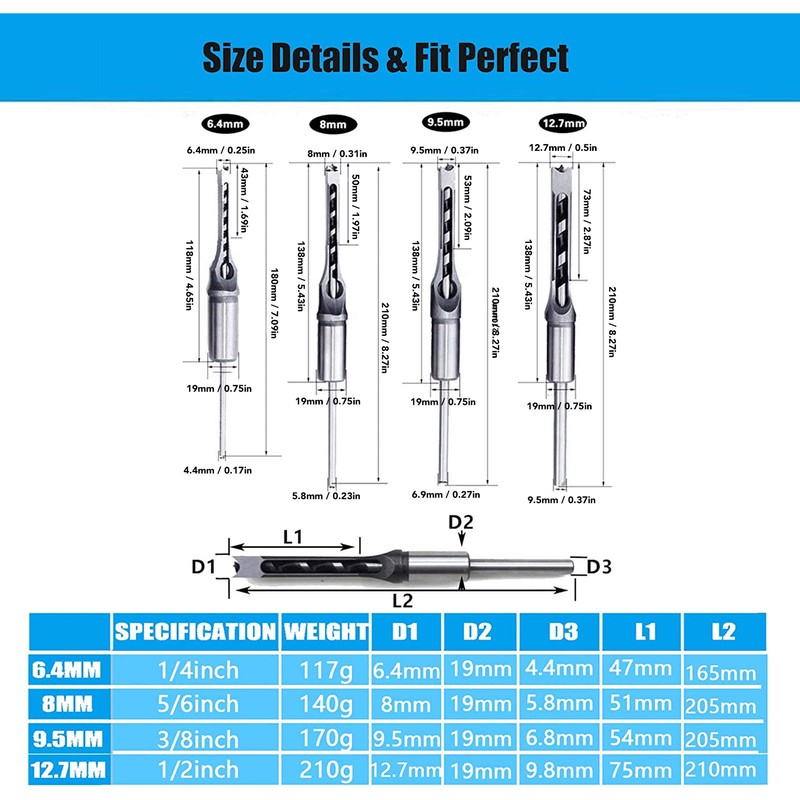 4PCS Woodworking Square Drill Bits Set HSS Wear Resistant 1/4in