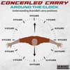 BravoBelt Laser Fit Edition - Belly Band Holster for Concealed