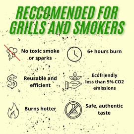 PROMADE - Coconut Shell Charcoal Briquettes – Long-Lasting, High Heat, Low Ash, No Sparks– Ideal for BBQ, Smokers & Grilling – 6.6 lb