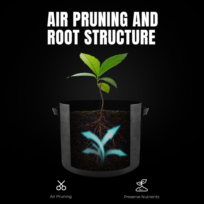 YOOFAN Grow Bags – Premium Fabric Pots, 5 Gallon Capacity,