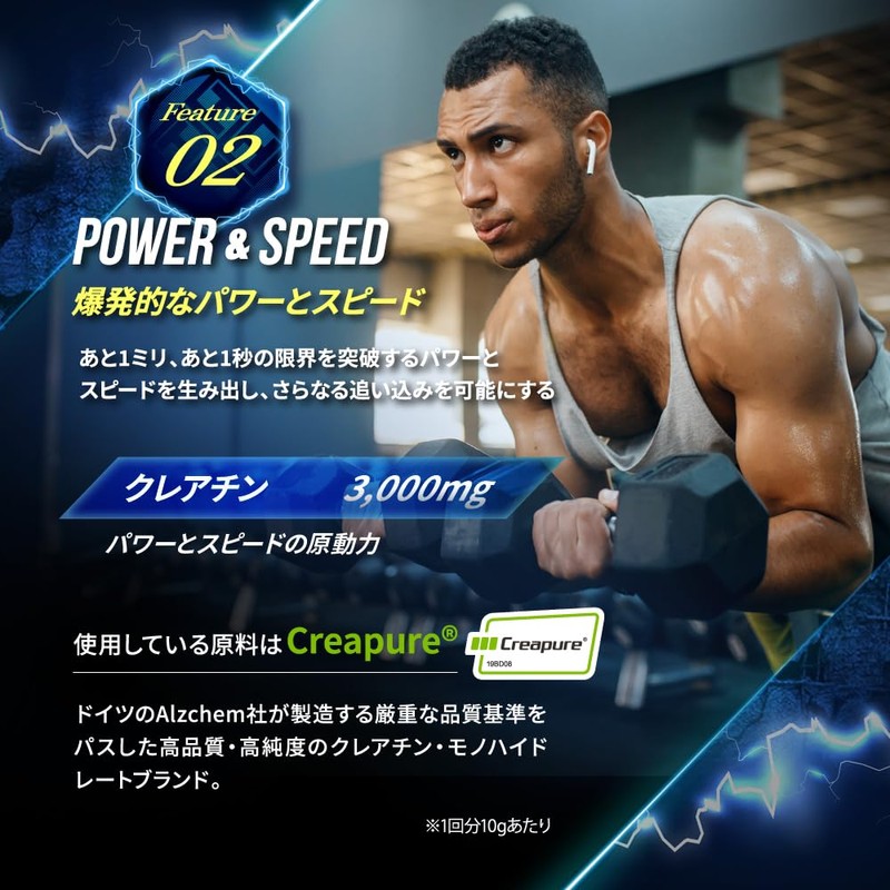 HALEO Pre-Workout ZONE (Zone) Rugby Keita Inagaki Supervision Creatine Monohydrate