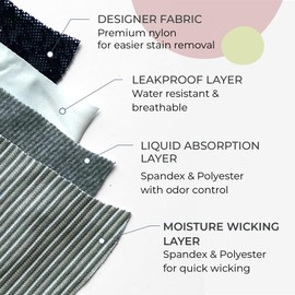 Shero Lace Thong Period, Maternity, Postpartum Panties, Leakproof, Odor & Moisture Control Underwear for Women & Teens, SM Heather