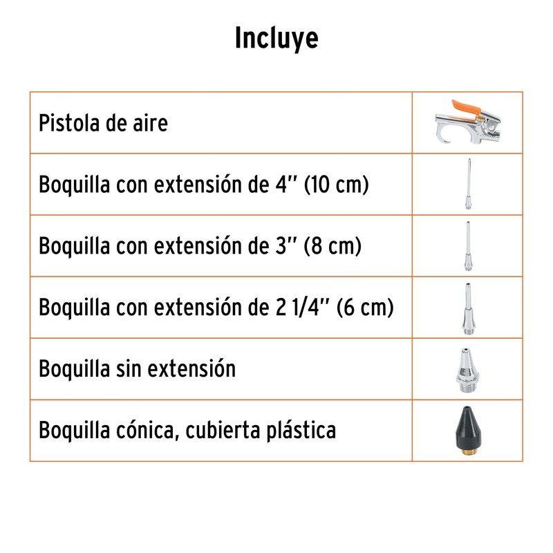 Truper JAN-5, Juego de pistola sopleteadora con 5 boquillas