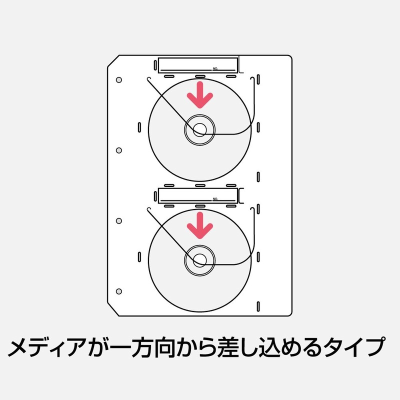 コクヨ アルバム 工事用アルバム 替台紙 CD用 5枚 ア-271