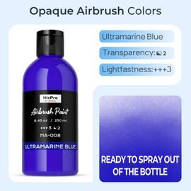 Nicpro Blue Large Airbrush Paint (8.45 oz, 250 ml) Ready to Spray Opaque Water-Based Acrylic Air Brush Paints for Model, Wood, Canvas, Metal, Plastic, Leather, for Beginners & Artists