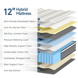 ONBRILL Full Mattress,12 Inch Hybrid Mattress in a Box with Memory Foam,Motion Isolation Individually Wrapped Pocket Coils Mattress,Medium Firm Full Bed Mattresses CertiPUR-US Certified