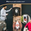 Bonnary WallBox Electric Vehicle Charging Station Protective Roof Accessories Charging