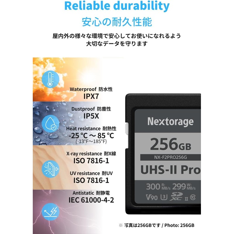 Nextorage UHS-II V90 64GB SDXC SD Card, Max Read Speed