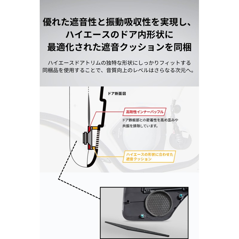 Pioneer UD-K5311 Speaker, Sound Quality Enhancement Item, Inner Baffle, Standard