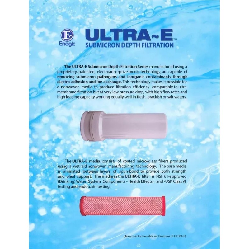 Enagic Kangen Leveluk Ultra-E Prefilter Set Submicron Depth Filtration NSF61