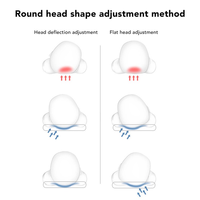 Baby Head Shaping Pillow Prevent Flat Head Cartoon Pattern Soft