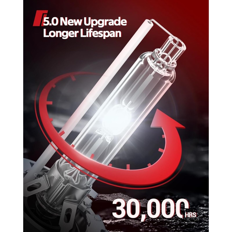 Torchbeam D1S HID Bulbs, 6000K Diamond White Xenon Headlight Bulbs,