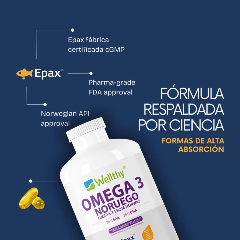 Omega 3 Salmón Noruego Epax® 400 Cápsulas Wellthy Sabor Sin