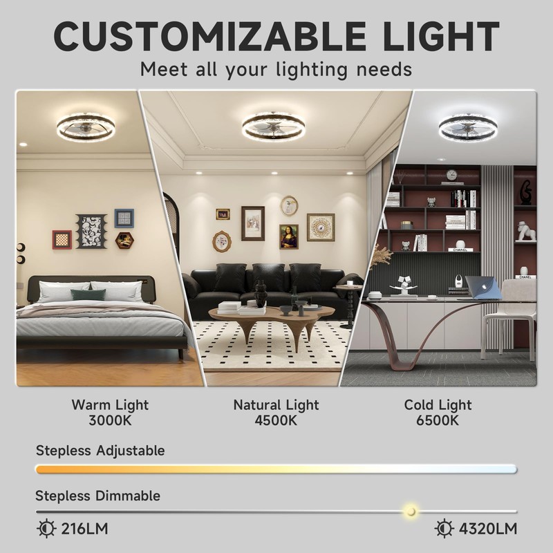 VOLISUN Low Profile Ceiling Fans with Light and Remote, 19.7in