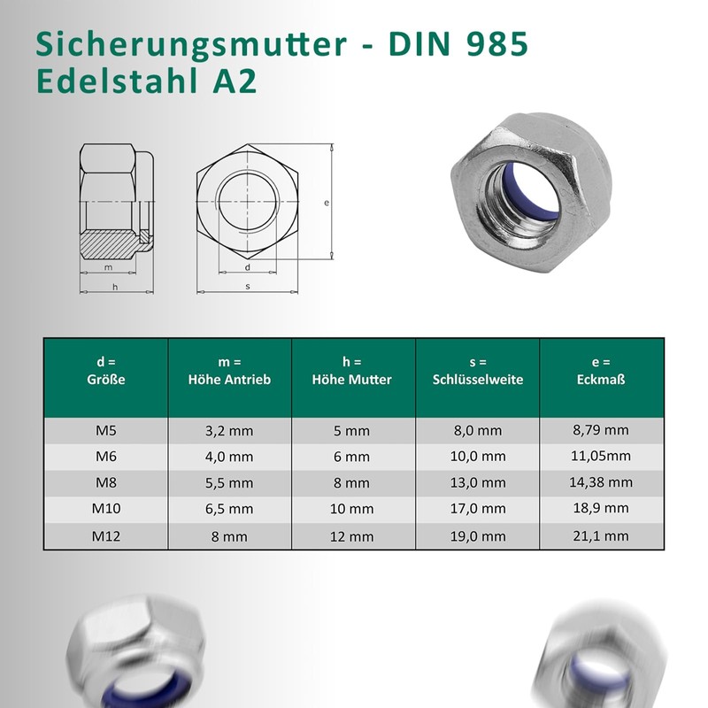 DSM – Carriage Bolts M5 x 50 mm Set DIN
