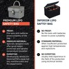 VLITEX Lithium Battery Storage Box L (Large) | Engineered in