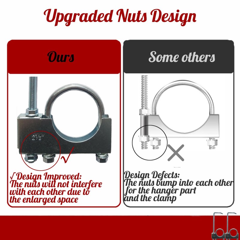2Packs 2-1/2" Heavy Duty Exhaust System Hanger, Universal Exhuast Hanger,