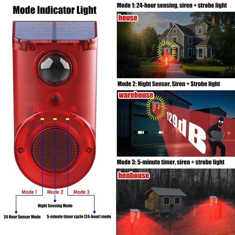 Solar Motion Sensor Alarm Device - Waterproof, Multi-Mode, Wide-Angle Sensing,