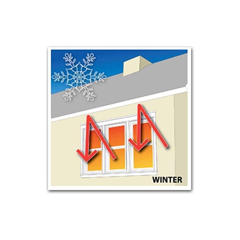 250 sqft Radiant Barrier Attic Foil Reflective Insulation 4' x50'