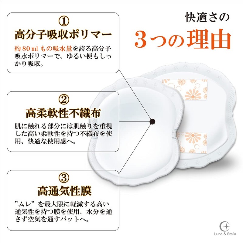Luna & Stella Smooth Clean Stool Leakage Pads, Value Pack