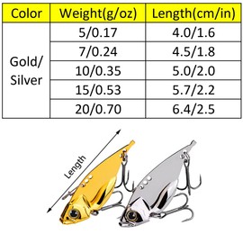 5pcs Multi-Size Head Fishing Lures, Soft Lures Paddle Tail Swimbaits Realistic Bass Lures Weedless Bass Baits Trout Lures Fishing Jigs for Freshwater and Saltwater-Sliver