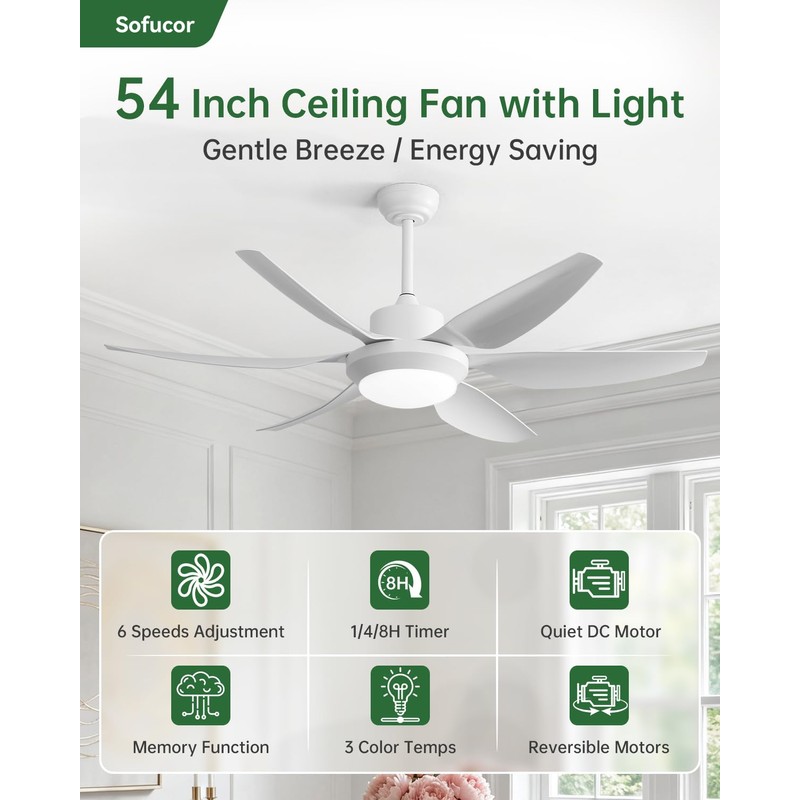 Sofucor 54 Inch Ceiling Fans with Lights-Outdoor White Ceiling Fan