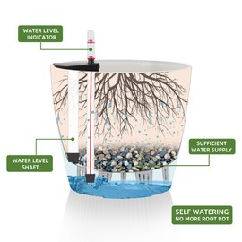 Dexceder 13x12 Self Watering Planters Indoor, Inner Mat Design, Floor Standing Flower Plant Pot with Water Level Indicator (2 Pack, White)