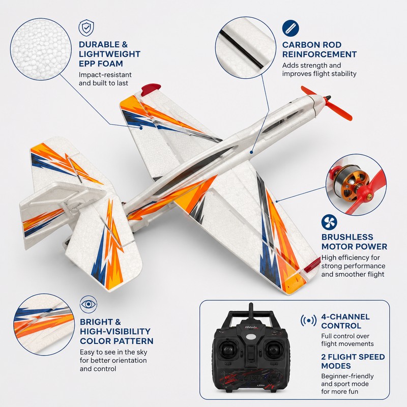 4CH Brushless RC Airplane for Indoor & Park Flying –
