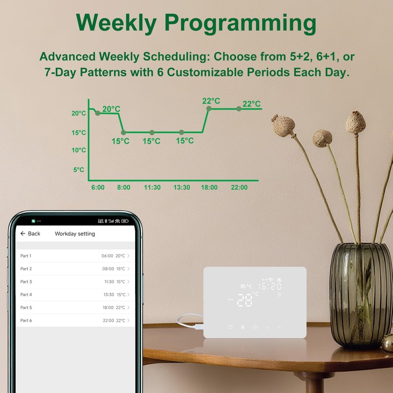 KETOTEK Smart Wireless Thermostat with RF Receiver for Boiler, Compatible