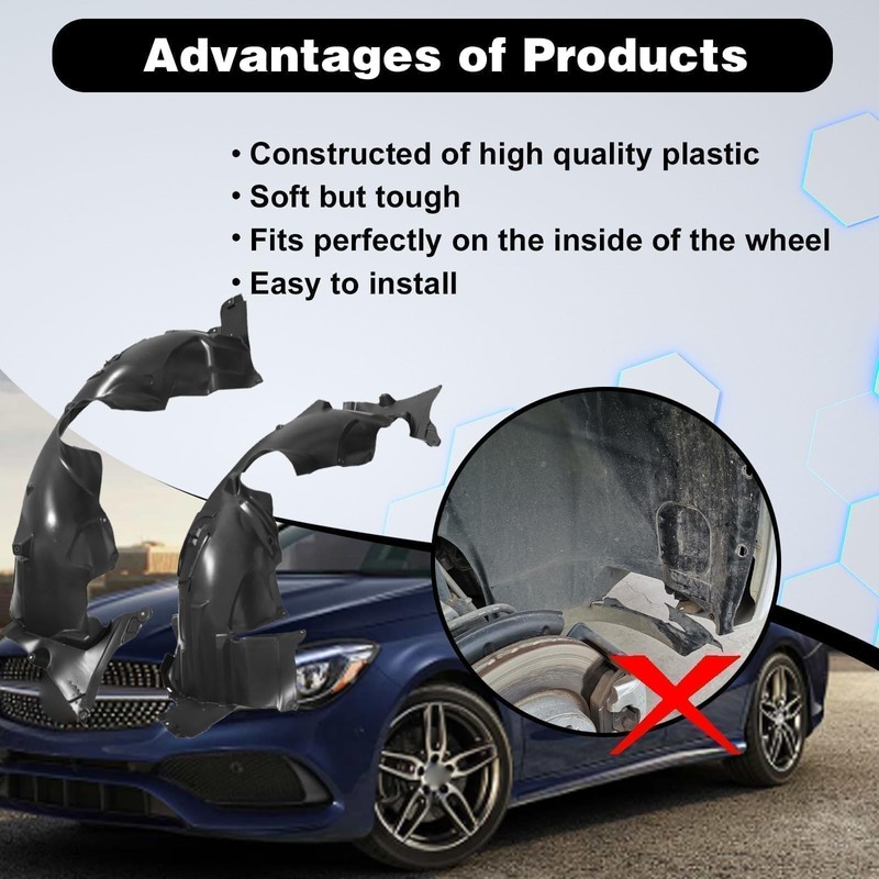 SecosAutoparts Front Splash Shield Fender Liner Pair Compatible with Mercedes-Benz