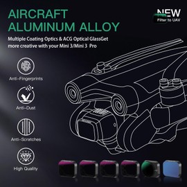 MINGVEN Mini 3 ND Filters, ND Filter Set Compatible with DJI Mini 3/Mini 3 Pro Accessories - 6 Pack (CPL,Natural Night,ND16,ND32,ND64,ND256)