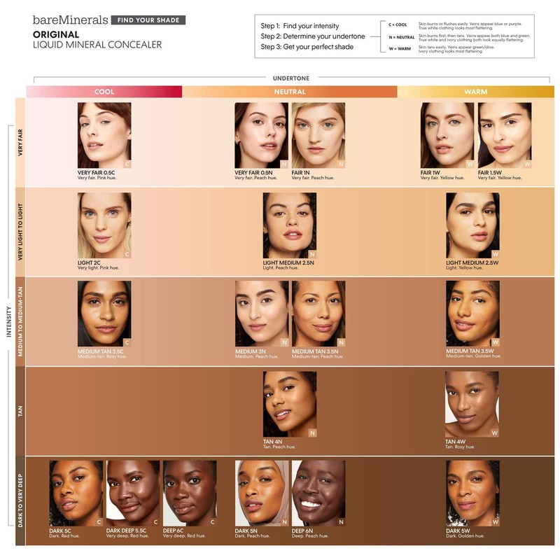 bareMinerals Original Liquid Mineral Concealer - 2C Light for Women