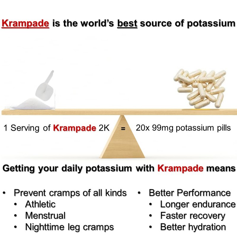 Krampade Electrolytes Powder Potassium Supplement - 2000 mg K+, >2X