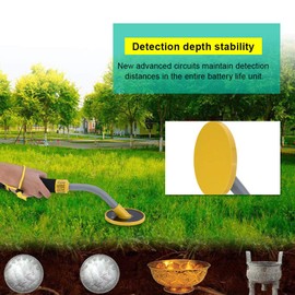 Handheld Metal Treasure Detector, PI750 Underground Metal Treasure Finder Exploration Tool, Outdoor Search Coil for Gold Silver Copper