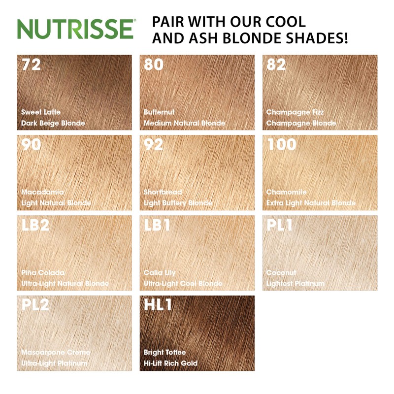 Garnier Hair Color Nutrisse Color Reviver 5 MIN Color Mask,