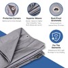Kotap TRS-2020 Multi-Use, Waterproof Heavy-Duty Protection/Coverage Tarp, Superior Weave for