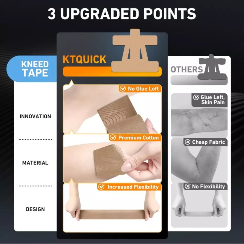 KTQUICK 어깨 프리컷용 키네시올로지 테이프 용 12개 PCS KTQUICK 오리지널