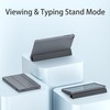 Tablet Case Fits HAOVM M8/M8 Plus Tablet 8", Trifold Stand