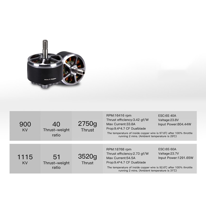4PCS 2812 V3 1115KV Brushless Motor For FPV Multicopter Remote