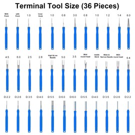 iKALULA 36 Pieces Terminal Removal Pin Tool, Car Tool for Removal, Pin Tool Car Set with Box, Car Release Tool for Most Connectors Terminal (Blue)