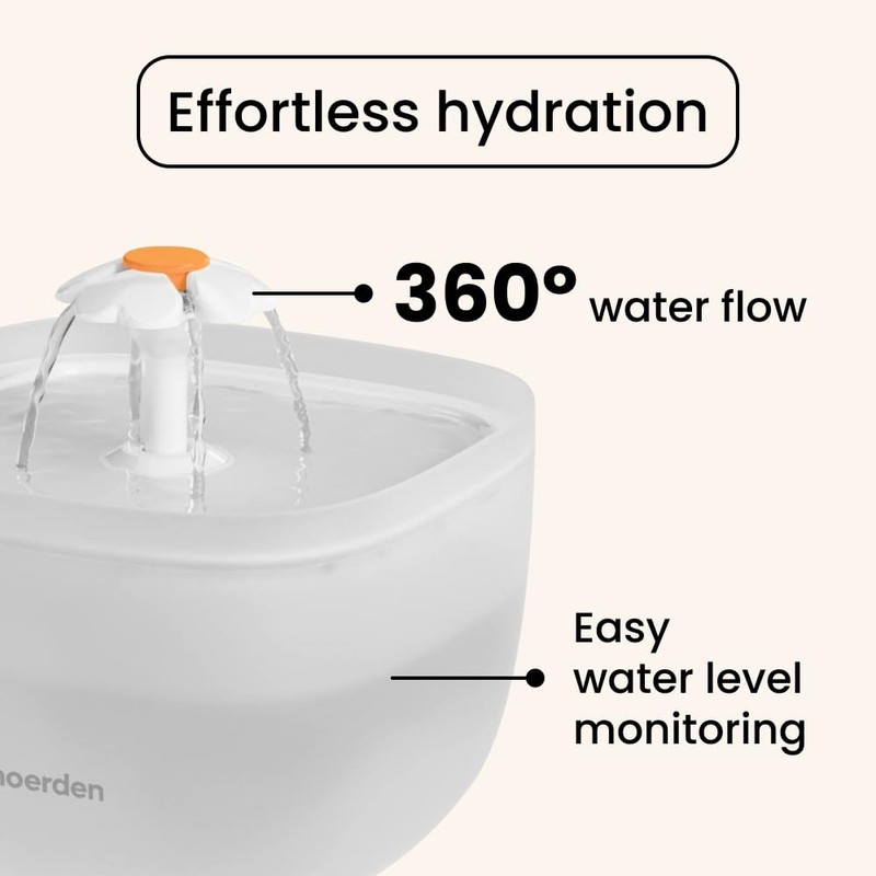 Noerden Pawquench Pet Water Fountain, Ultra Quiet, 2L Capacity