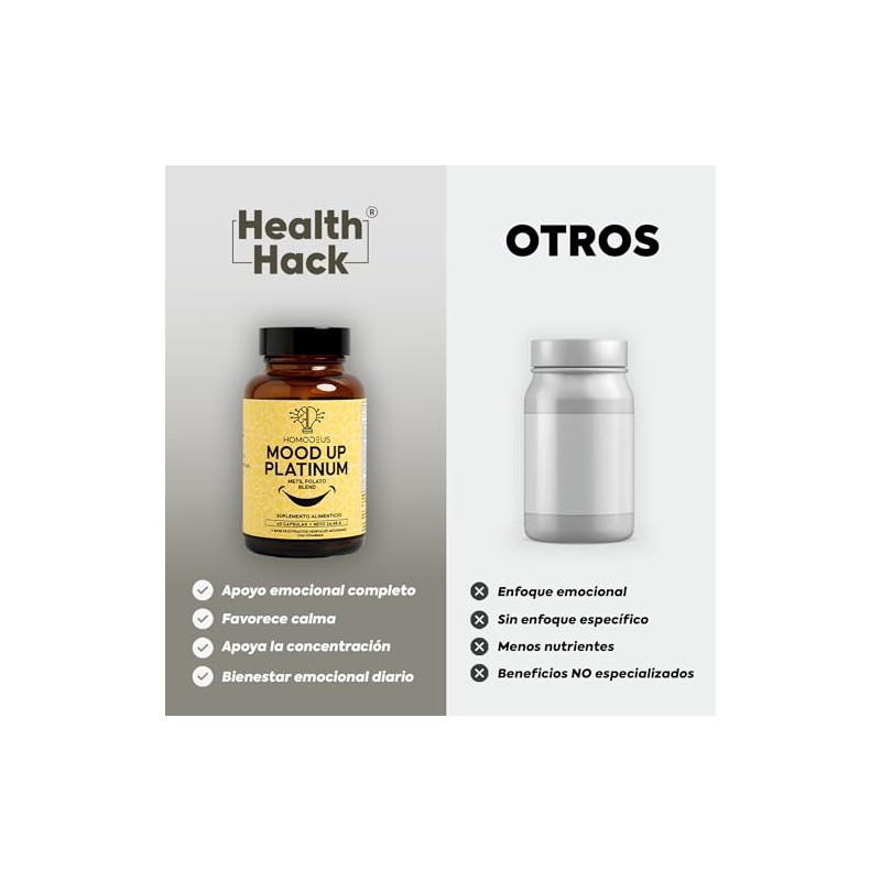 Glicinato de Magnesio NAC SAMe 5-HTP L-Teanina Mood Up Platinum