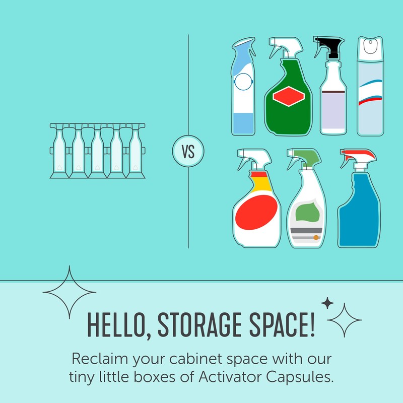 Force of Nature Multi-Purpose Cleaner & Deodorizer Extra Value Bundle