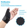 NuMuekla Breathable Thumb Splint for Trigger Finger, Thumb Bandage, Thumb