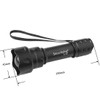 SecurityIng Zoomable LED Torch (Invisible Torch Only)