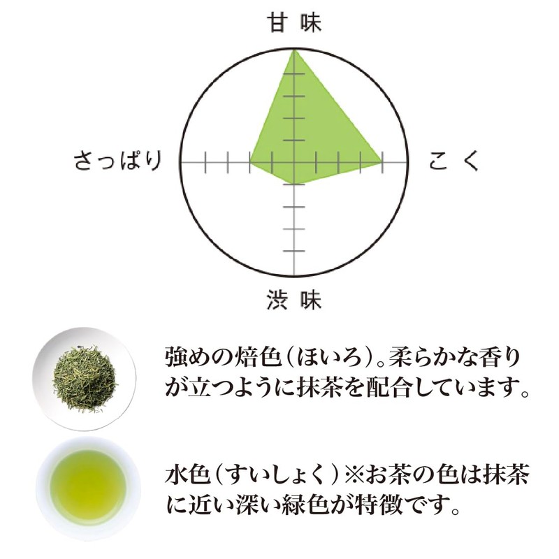 Senjaso Gyokuro White Fold with Matcha Tea 3.5 oz (100
