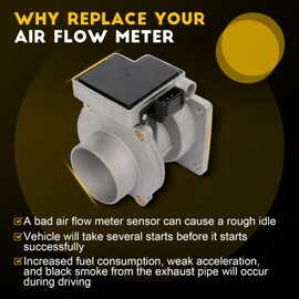 OCPTY Mass Air Flow Sensor MF7Y02 Meter FITS for 1991-1993 for Nissan NX 1.6L,1991-1993 for Nissan NX 2L,1991-1994 for Nissan Sentra 1.6L,1991-1994 for Nissan Sentra 2L